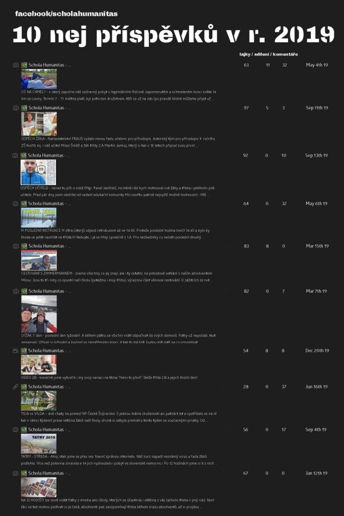 82179007_3673643562653325_8815273585942724608_o