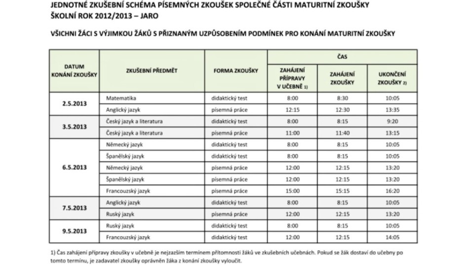 201305012153_maturita