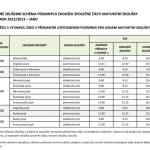 201305012153_maturita