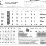 201501282221_vysledky