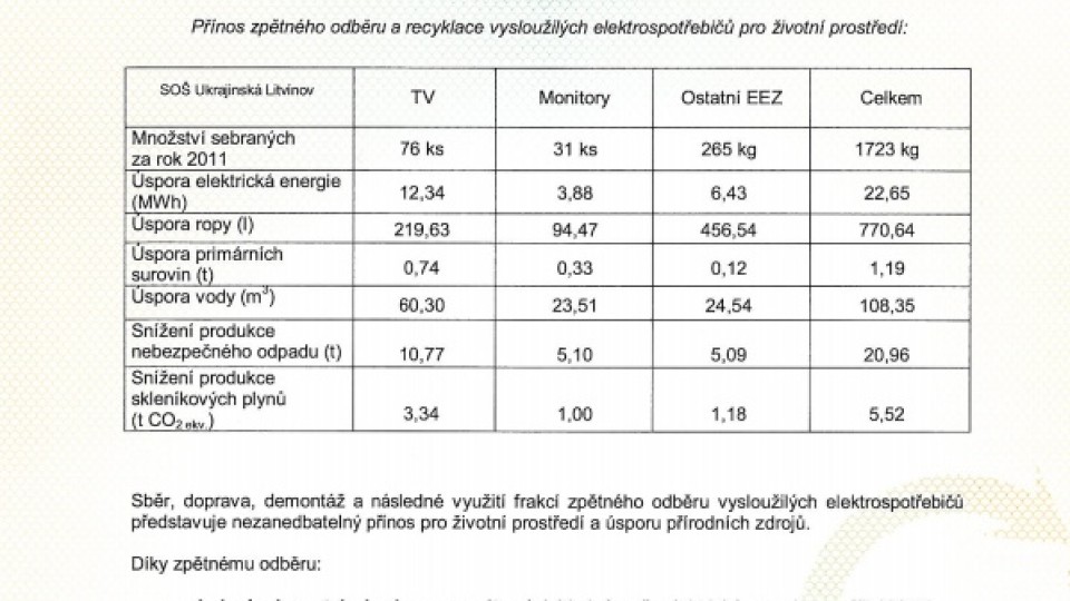 201204240923_protokolasekol