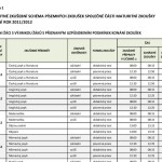 201201051957_maturity