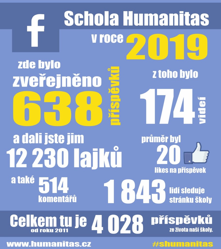 81290967_3669391073078574_2547946420153876480_o